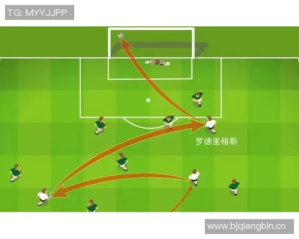 竞技足球的战术演变与球队风格塑造对比赛结果的深远影响